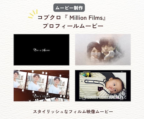 ミリオンフィルム楽曲でプロフィールムービー作ります 人気楽曲・スタイリッシュなフィルム映像プロフィールムービー イメージ2