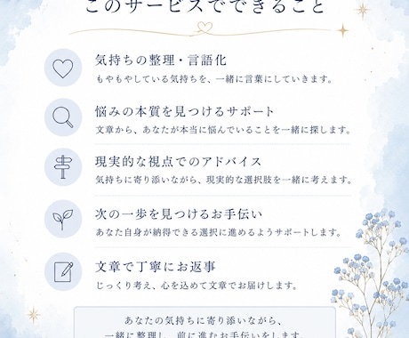 言葉にならない気持ちを、文章で丁寧に整理します あなたの気持ちと現実を整理し、次の一歩まで一緒に考えます。 イメージ2