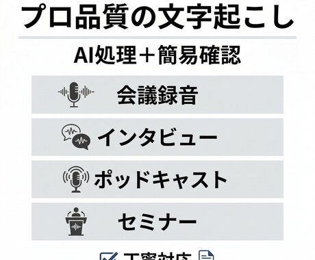 音声・動画の文字起こし作成します 会議・講義・インタビューなど幅広く対応します イメージ2