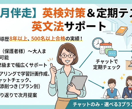 1ヶ月あなたの英語学習サポートします 英検・テスト前の英文法学習などあなたのお悩み解決します！ イメージ1