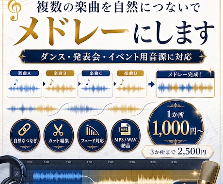 複数の楽曲を自然につないでメドレーにします ダンス・発表会・イベント用音源に対応 イメージ1