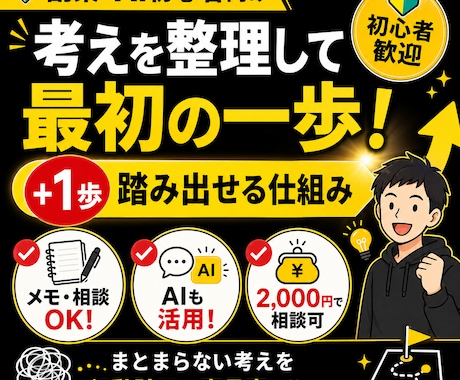 副業・AI初心者の考えを整理し最初の一歩を作ります まとまらないアイデアを行動計画や商品案に整えます！ イメージ1