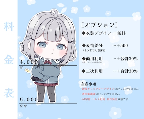 商用利用可能！ちびキャラ・SDキャラを描きます 可愛いポップなイラストが得意です！ イメージ2