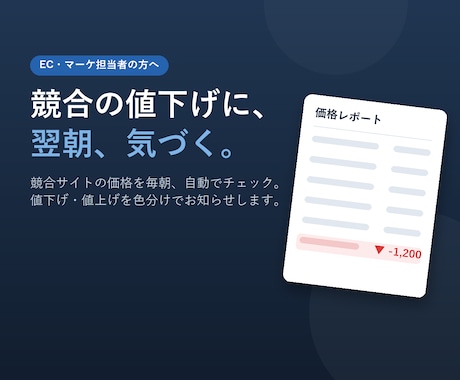 競合サイトの価格を毎朝自動でチェックします 買切だから月額0円。価格変動を色分け表示 イメージ1