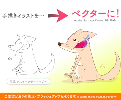 手描きイラストをベクターデータにします あなたのオリジナルイラストをデジタルデータでお渡しします！ イメージ1
