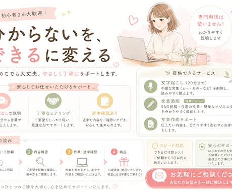 やさしく丁寧に文章作成・お手伝いします 伝わる文章で手間と時間を減らします イメージ1
