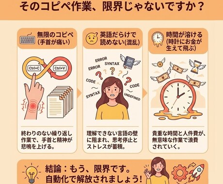 面倒なWebデータの収集・リスト作成を自動化します 海外サイトも対応！正確なリサーチでコピペ作業地獄を完全自動化 イメージ2