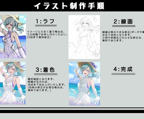 商用可◎様々な用途のイラストを描きます 10月31日まで！2.000円引きで承ります！！ イメージ2