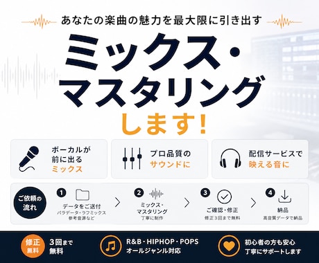 プロがミックス・マスタリングします あなたの楽曲をプロ品質にします イメージ1