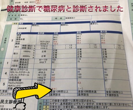 運動苦手な方を痩せさせます 運動なしで食事を選んでお腹いっぱい食べる減量法です イメージ1