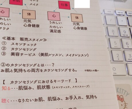 あなたのノート、資料を美しくいたします 学生、勉強、研修のノートや資料を、美しく読みやすくします。 イメージ2