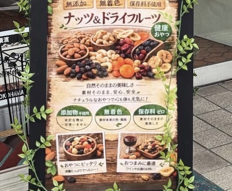 AI画像の文字化け風な不自然な文字を直します 読めるけど、なんか変。その違和感を直します イメージ2