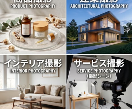 イベント、取材撮影を承ります 目的に応じたカスタマイズされた撮影プランを提供いたします。 イメージ1