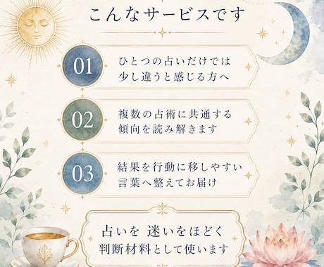 占いブレンドで今の行動指針をお届けします 迷いをほどき、今やること・避けることを具体的に整えます イメージ2