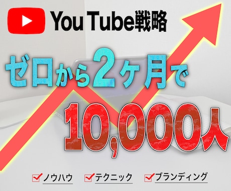 YouTubeチャンネルを伸ばすコンサルします マーケティング戦略・再生数⤴︎・登録者数⤴︎のノウハウ イメージ2