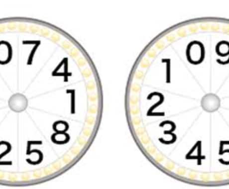 ナンバーズ3ミニの絞り方教えます ナンバーズ3ミニの数字を絞って予想の参考程度にお願いします イメージ1