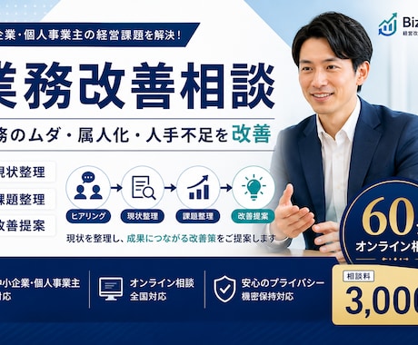 業務改善のご相談を承ります 生産性向上を支援します 業務フローを整理し改善策をご提案します イメージ1