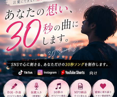 あなたの想い、30秒の曲にします SNSで心に刺さるあなただけの30秒ソングを制作します。 イメージ1