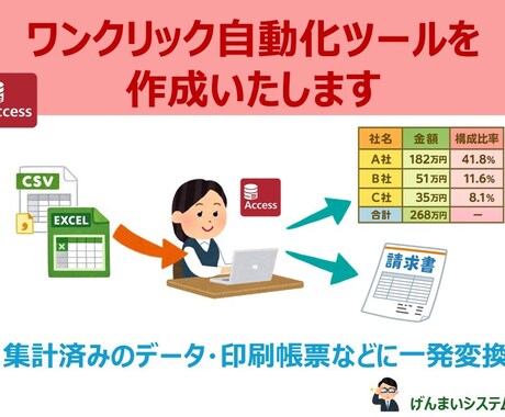 ACCESSで業務自動化ツール作成いたします Excel・CSVデータを取り込んで自動変換処理を行います イメージ1