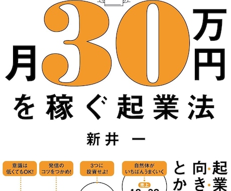会社を辞めずに起業準備できる動画をお届けします 著書13冊の専門家が教える"辞めない起業"の全ステップ イメージ2