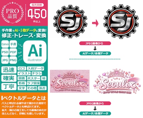 粗いロゴや画像を丁寧に高品質なAIデータにします ロゴ・画像・Canva・手書・PDFを神速でAiデータ変換！ イメージ2