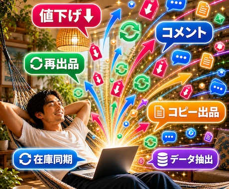 フリマ-コメントツールで販促を仕組み化します いいねユーザーへ一括アプローチ。最大10アカウント同時稼働！ イメージ1