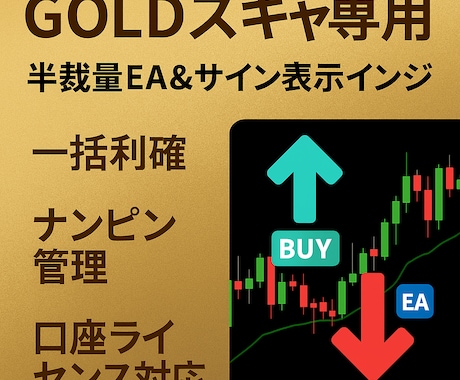 半裁量EA＆サインツールのセットになります 裁量の自由度を保ちながら、EAの正確さを取り入れたい方へ イメージ1