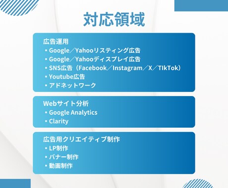 売上最大化に向けたYahoo広告運用を提供します 的確なマーケティング戦略×データ分析で売上を最大化 イメージ2