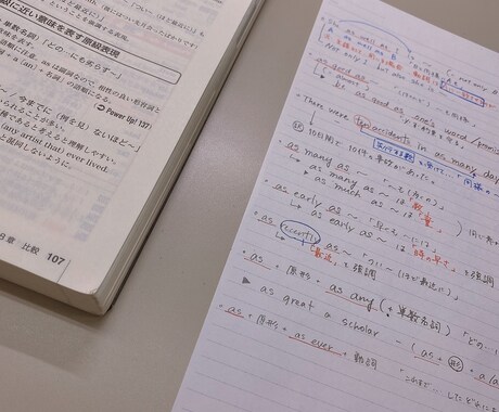 中学生高校生問わず、勉強、受験の相談等を受けます 志望校合格に向けて細かいことから一緒にがんばりましょう。 イメージ1