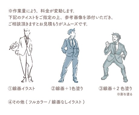 生き生きとしたイラスト描きます チラシ、説明書などの挿絵や写真をイラスト化して！もOK イメージ2