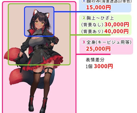 可愛い、かっこいいアイコン用イラストなど描きます Vtuber様のSNSアイコン、ミニキャラなど イメージ2