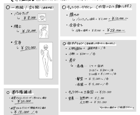 厚塗りのイラスト描きます 【絵の質完全保証】貴方の望み以上のイラスト描きます！ イメージ2