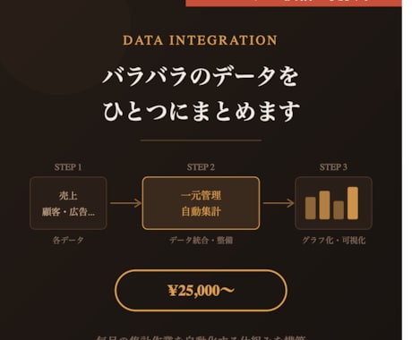 バラバラのデータを一元管理する仕組みを作ります 手作業の集計から解放される自動化を構築 イメージ1