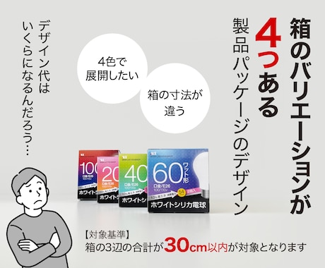 色違いやサイズ違いのパッケージデザインします ガジェット・家電・インテリア雑貨に対応／バリエーション4箱 イメージ1