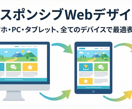 24時間対応のAIチャットボット付HP制作します 人材業界15年の経験！集客と業務効率化を叶えるサイトを構築 イメージ2