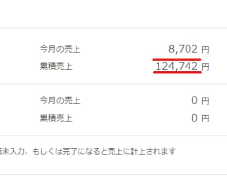 ココナラで12万円を稼いだ手法を大暴露します 偏差値30のポンコツでも出来たココナラ界隈激震の稼ぎ方。 イメージ1