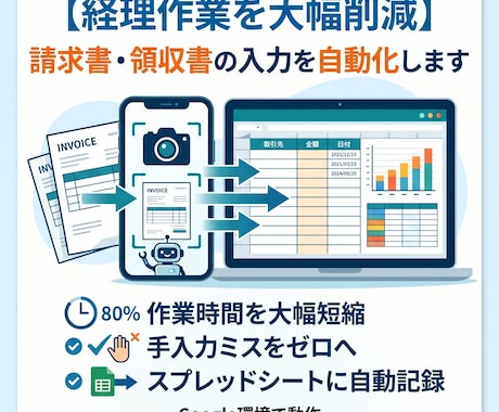 請求書・領収書の入力をゼロにします アップロードするだけで自動入力＆管理 イメージ1