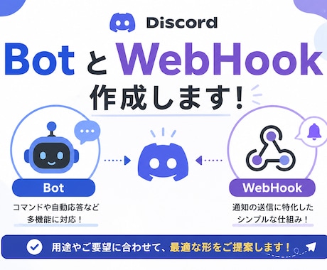 DiscordのBot/WebHook作成します 通知や自動投稿など少し便利を提供します イメージ1