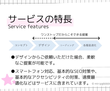 あなたの『作品』としてサイトを妥協なしで制作します 優しく丁寧に、あなたの『こだわり』をミリ単位で実現 イメージ2