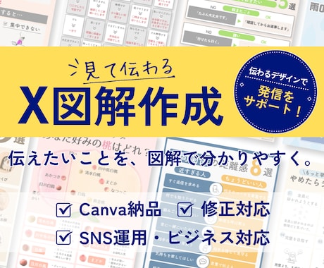 X図解を見やすく・分かりやすくデザインします イメージ1