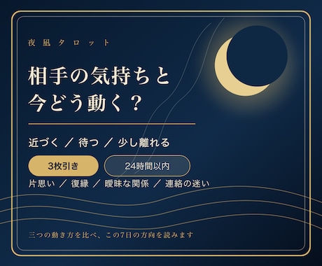 相手の気持ちと今選ぶ一手を3枚で読みます 今合う案・代案・見送る案と、7日間の動き方を返します イメージ1
