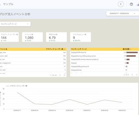 コンテンツSEOの効果をGA4で可視化します 流入増えた、で終わってませんか？ イメージ1