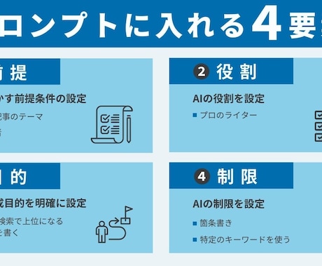 希望のプロンプトを作成します 生成AIパスポート合格のプロが、プロンプトを作成！ イメージ1