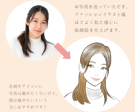 ファッションイラスト風☆おしゃれな似顔絵を描きます シンプルで可愛い、ほどよく似ている似顔絵です。 イメージ2