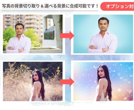 誕生日「ゆったりが心地よいバースデー動画」作ります ★想いやメッセージが伝わる動画★お洒落なデザインを格安で制作 イメージ2