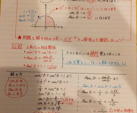 プロ講師が小・中学生の問題解説をつくります 見やすい解説で、お子さまの自主学習をサポートします イメージ1