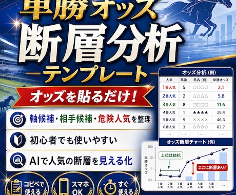 単勝オッズ断層のAI分析テンプレを届けます オッズを貼るだけで軸・相手・危険人気を整理 イメージ1