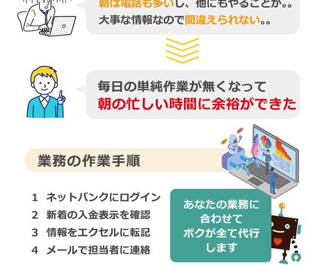 業務ロボ｜入金チェックを自動化します ネットバンク→新着入金確認→ご依頼のアクション イメージ1