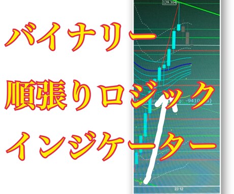 バイナリーの順張りロジックとインジの提供をします 波乗りの順張り手法とインジケーターのセットになります。 イメージ1