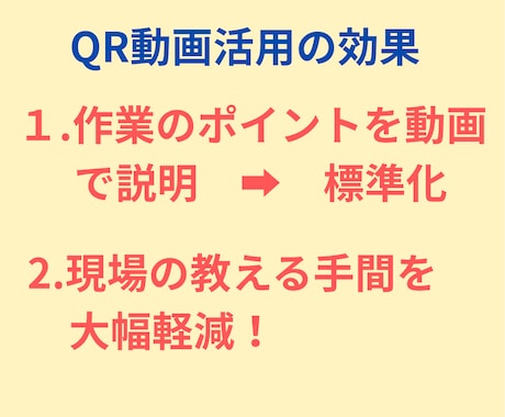 アルバイト、パートへ　QR動画がやり方教えます QRコードを自動生成ライブラリー化一瞬で検索・印刷できます。 イメージ2